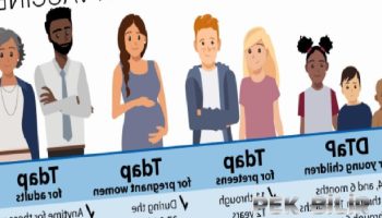 ergenlik doneminde bogmaca asisi cMfA2fTi